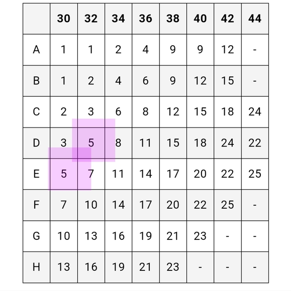 Cuup Bikini Top - Picture 3 of 3